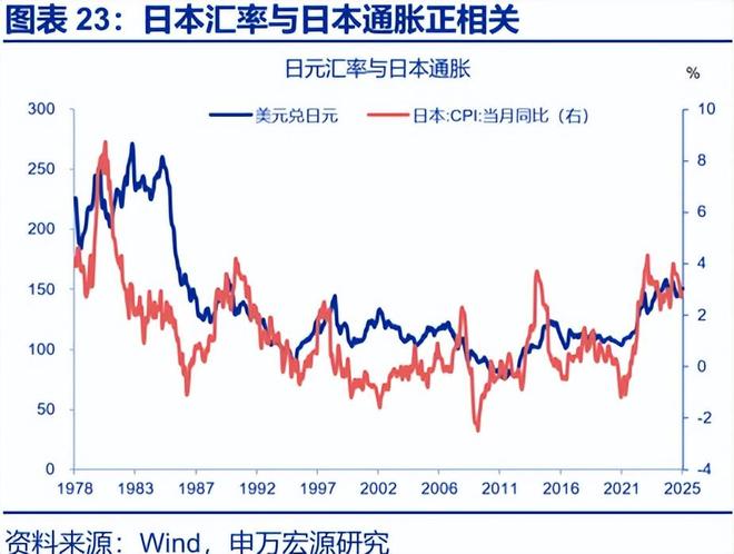 安倍经济学有效果吗__安倍经济学的首要目标