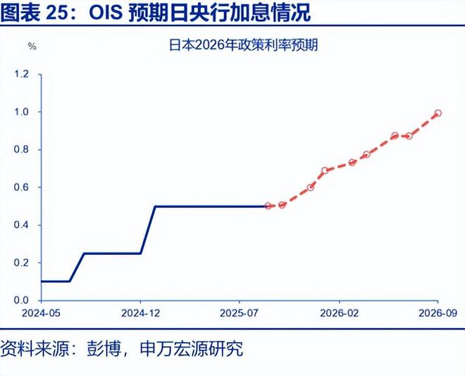 安倍经济学有效果吗_安倍经济学的首要目标_