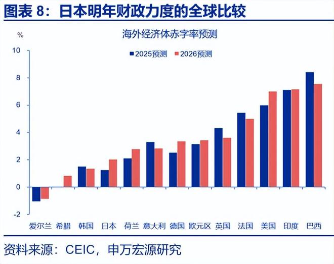安倍经济学有效果吗_安倍经济学的首要目标_