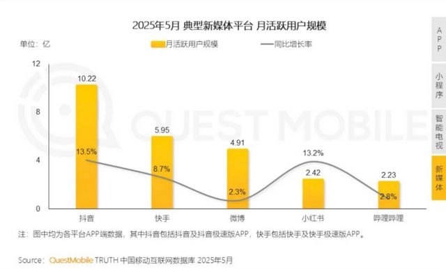 _小红书评论区,被麦霸占领了_小红书评论区,被麦霸占领了