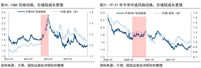 荀玉根:“买好的”和“买得好”:议“小登股”和“老登股”__荀玉根:“买好的”和“买得好”:议“小登股”和“老登股”