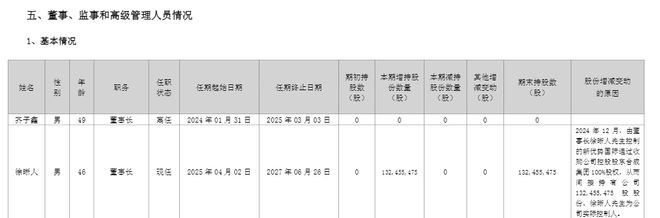 北大医药实际控制人__北大医药股东