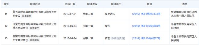 _家居龙头爆雷:欠薪、关店、血亏16亿!_家居龙头爆雷:欠薪、关店、血亏16亿!