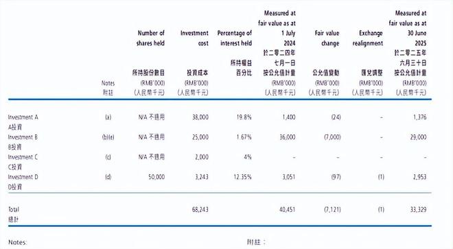 _再见爱人是剧本_再见爱人近况