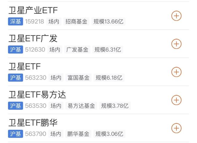 美股芯片板块__主力接应