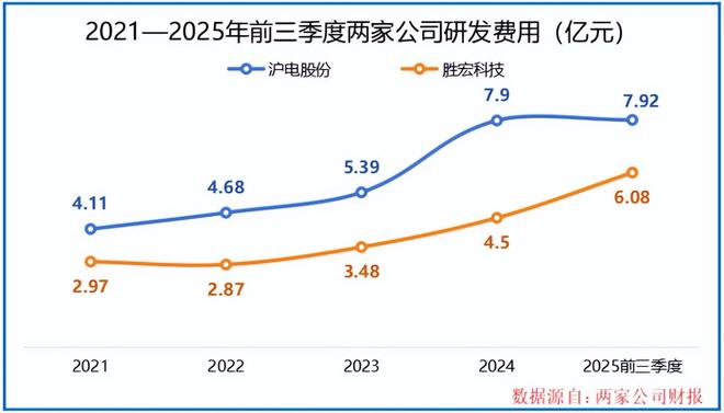 今天沪电股份啥情况__沪电股份最高价格是多少