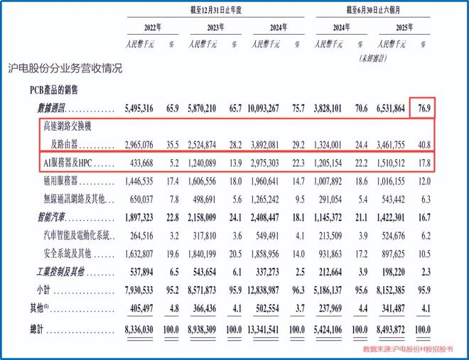 _今天沪电股份啥情况_沪电股份最高价格是多少