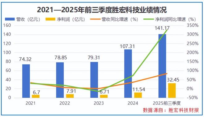 今天沪电股份啥情况__沪电股份最高价格是多少