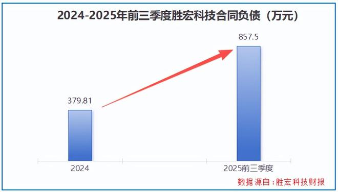 今天沪电股份啥情况_沪电股份最高价格是多少_