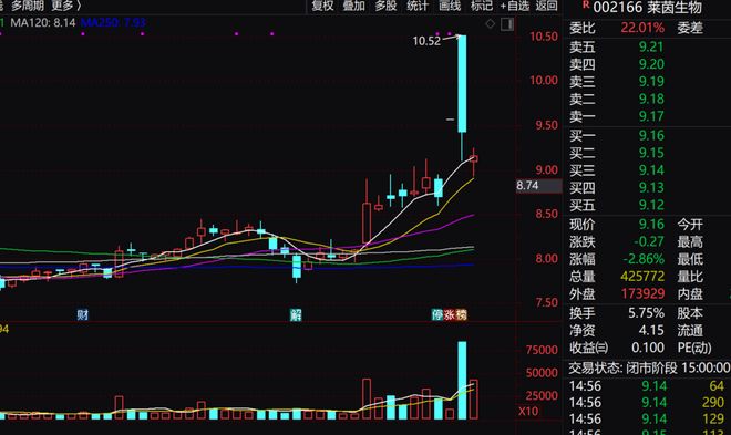 生物时代金蝉花_生物脱壳莱茵金蝉图片_