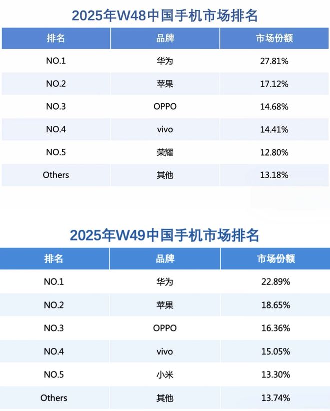 _圈21到圈30_圈11到圈20