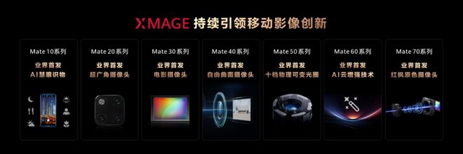 _圈21到圈30_圈11到圈20