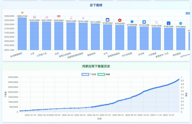 圈21到圈30__圈11到圈20