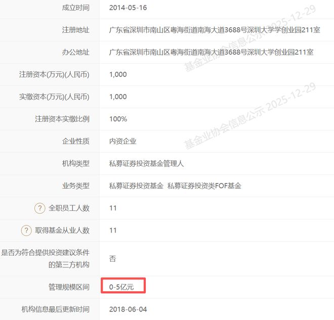 a股投资私募_世上最坑爹的玩意中国a股_