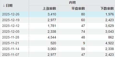 股票交易要满24小时吗__股票交易新规定