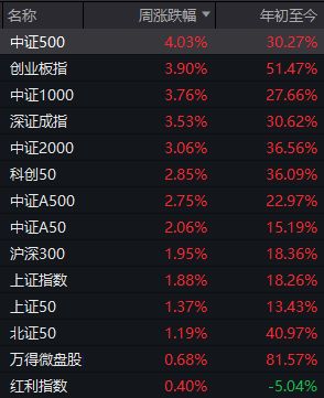 股票交易要满24小时吗__股票交易新规定
