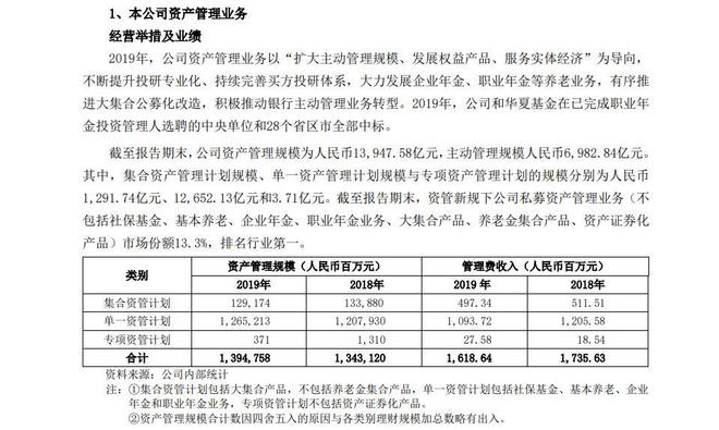 中信证券理财产品__中信证券理财子公司