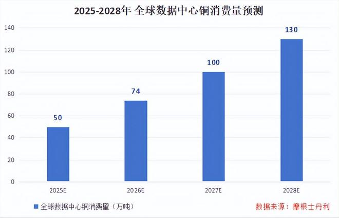 2020紫金矿业后期走势_紫金矿业挣钱_