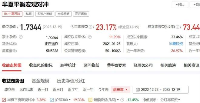 慈善募捐法__慈善募捐的六种特别方式