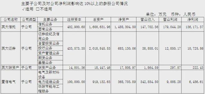 期货公司并购__期货公司收购价格