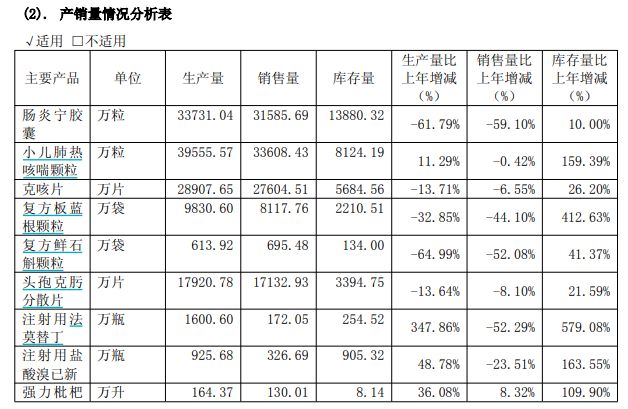 小葫芦一字马__一字型葫芦扣