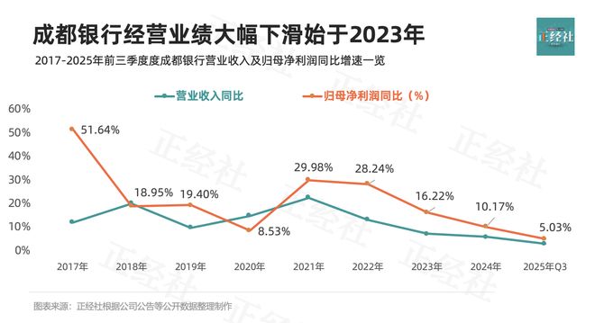 成都深度空间__成都深度惊喜科技有限公司