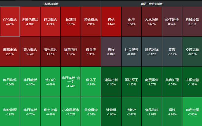 白银跳水是什么意思_白银跳水会对股市有什么影响_