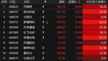 _白银跳水会对股市有什么影响_白银跳水是什么意思
