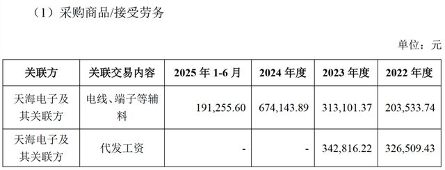 深夜被划走千万资金，与原母公司扯不清，海昌智能冲刺IPO__深夜被划走千万资金，与原母公司扯不清，海昌智能冲刺IPO