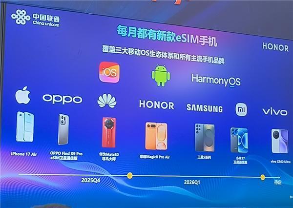 iPhone Air降价，联通强推：2026年将成eSIM的「爆发元年」？