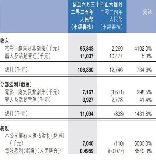 吞人的蛇_蛇吞活人的节目_