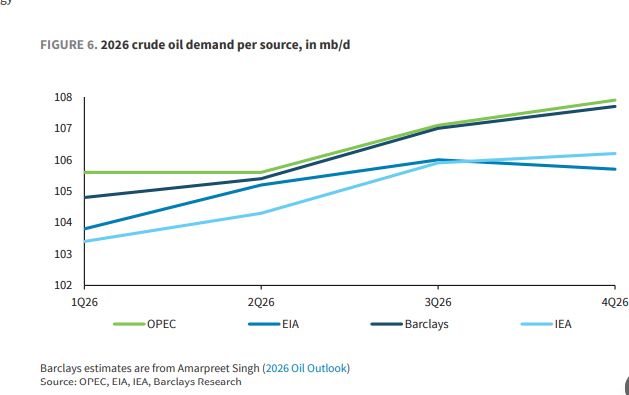 _原油反弹_原油价格反弹