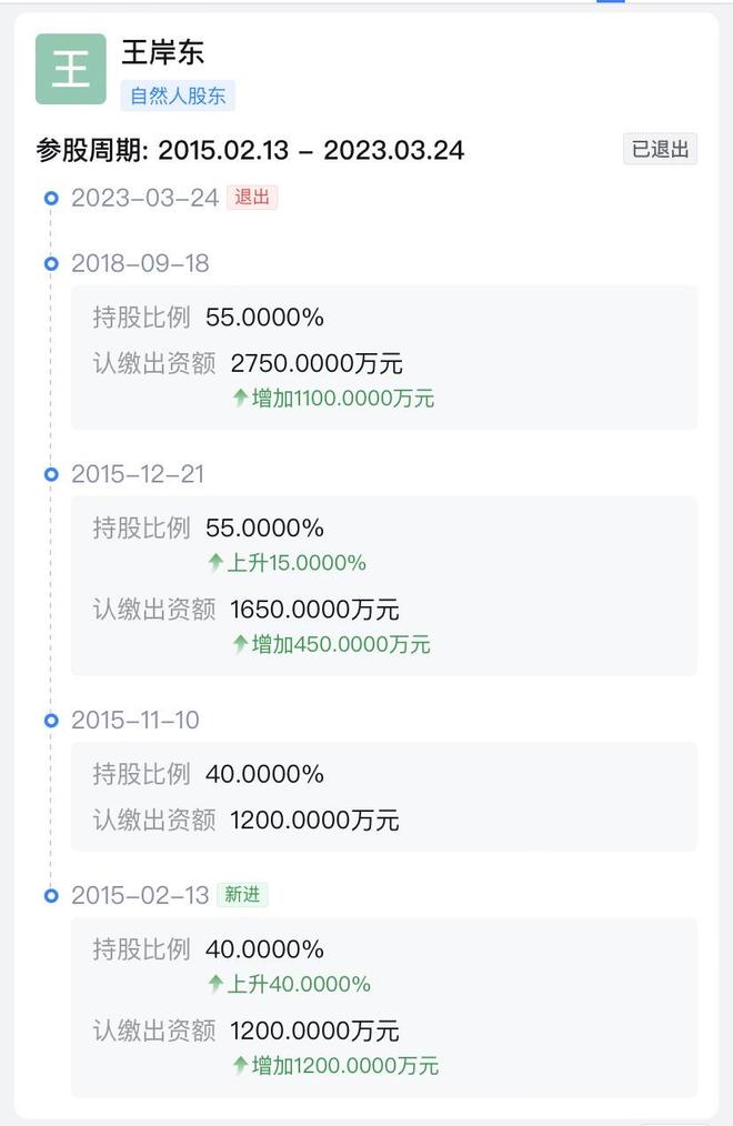 _铅超标怎么导致的_铅超标了怎么办