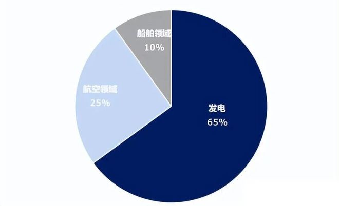 美日德ujg_美日德阀门厂_