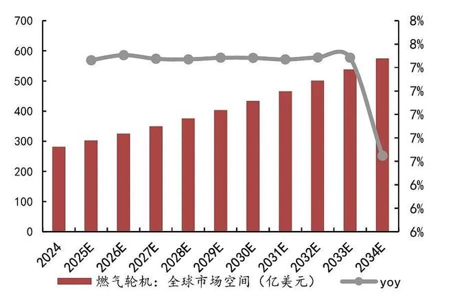 _美日德ujg_美日德阀门厂