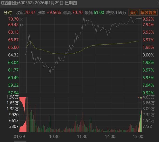黄金崩了__黄金崩溃