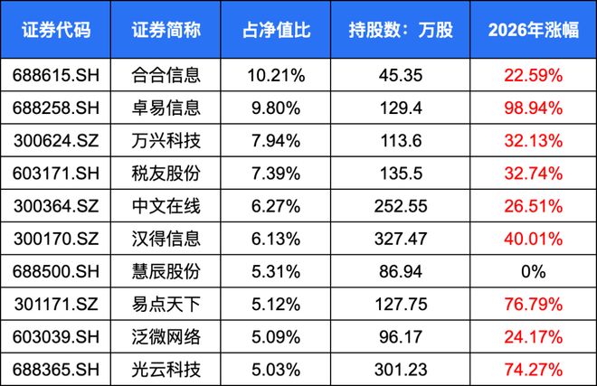靠大V营销单日吸金120亿，德邦基金“弄巧成拙”被追责__靠大V营销单日吸金120亿，德邦基金“弄巧成拙”被追责