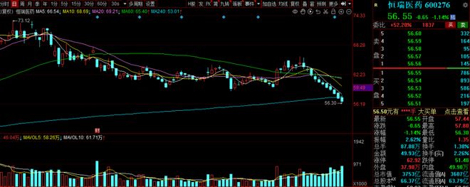 主线不够长_主线不涨号什么意思_