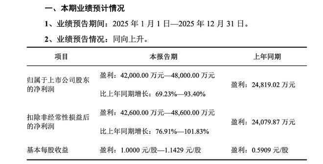_黄金股票卖出怎么算_黄金股票跌了金价会跌吗