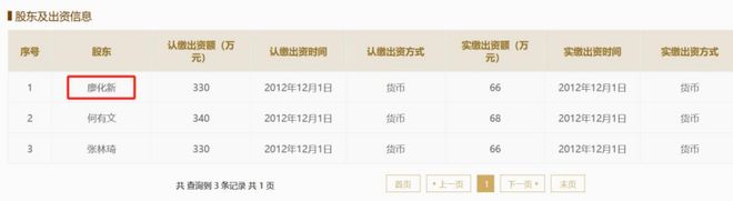 泰诺麦博一成立就违反了《公司法》？廖化新何时成为HUAXIN LIAO的？_泰诺麦博一成立就违反了《公司法》？廖化新何时成为HUAXIN LIAO的？_