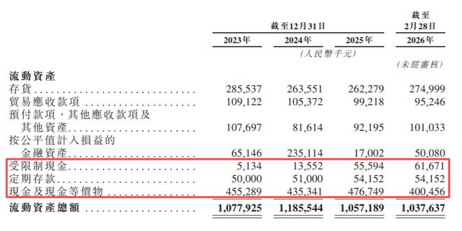 _小米带工厂_小米占绿米多少股份