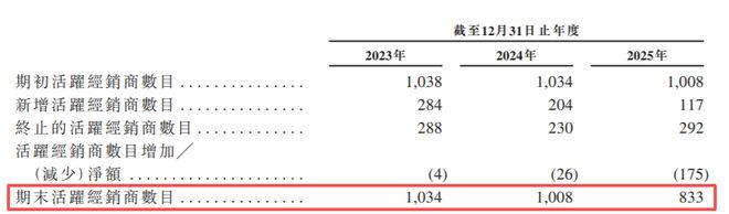 小米带工厂_小米占绿米多少股份_