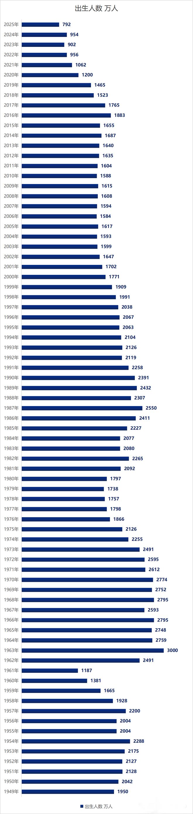 “试管婴儿第一股”迎至暗时刻！9年来首亏10亿元，姊妹公司刚申请IPO__“试管婴儿第一股”迎至暗时刻！9年来首亏10亿元，姊妹公司刚申请IPO