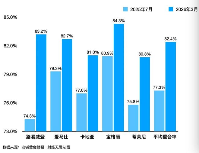 老铺黄金太贵了__老铺黄金能升值吗