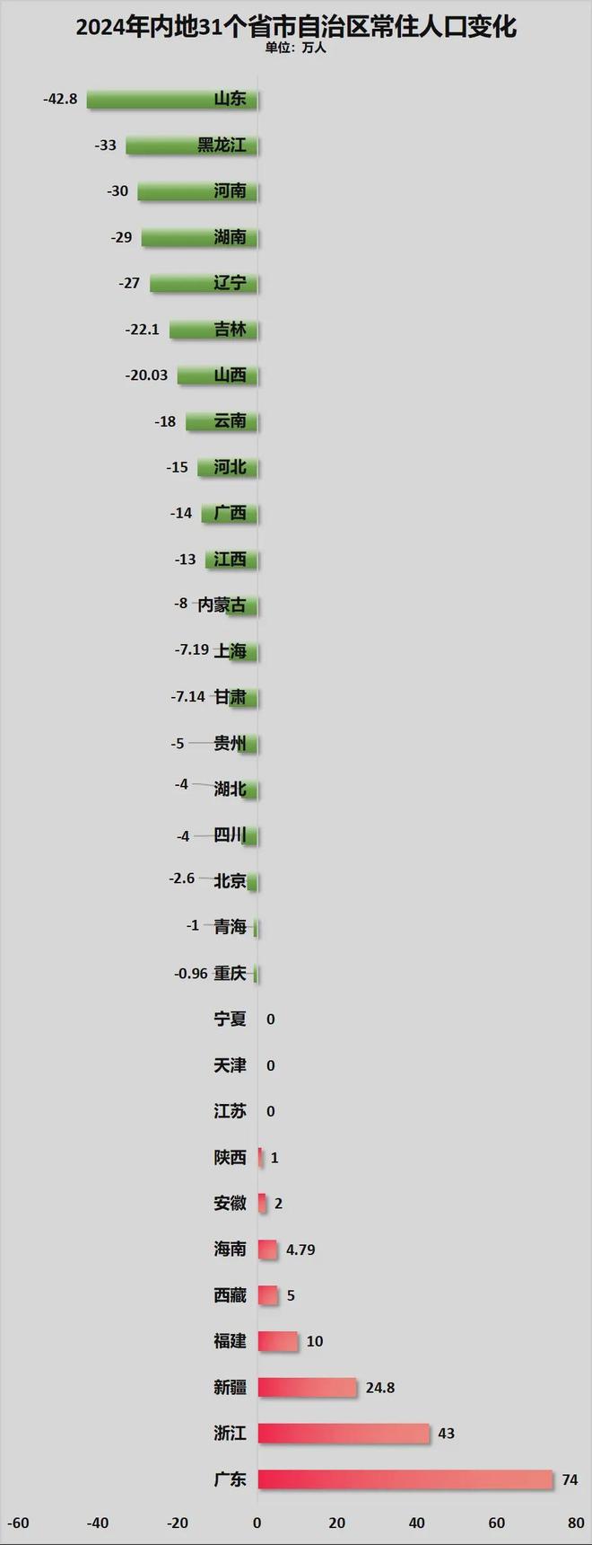 专科生的好消息__专科生发展前景