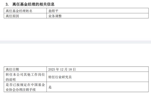 _长城基金翁煜平_转岗银行对公客户经理
