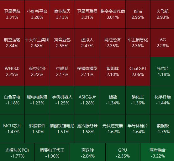 _收官是什么_收官是哪个领域的术语