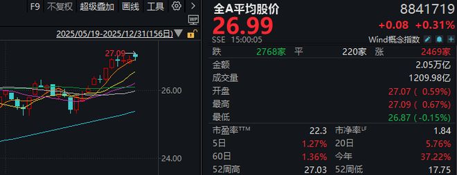 收官是什么__收官是哪个领域的术语