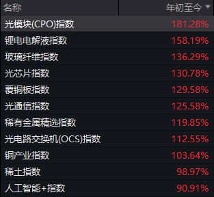 _收官是什么_收官是哪个领域的术语