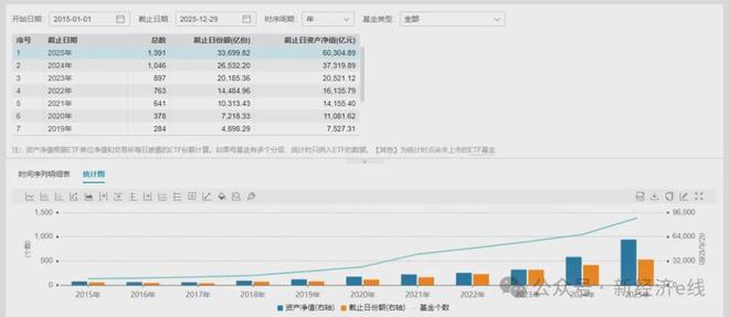 女足联赛也迎来砸钱时代__万亿到什么